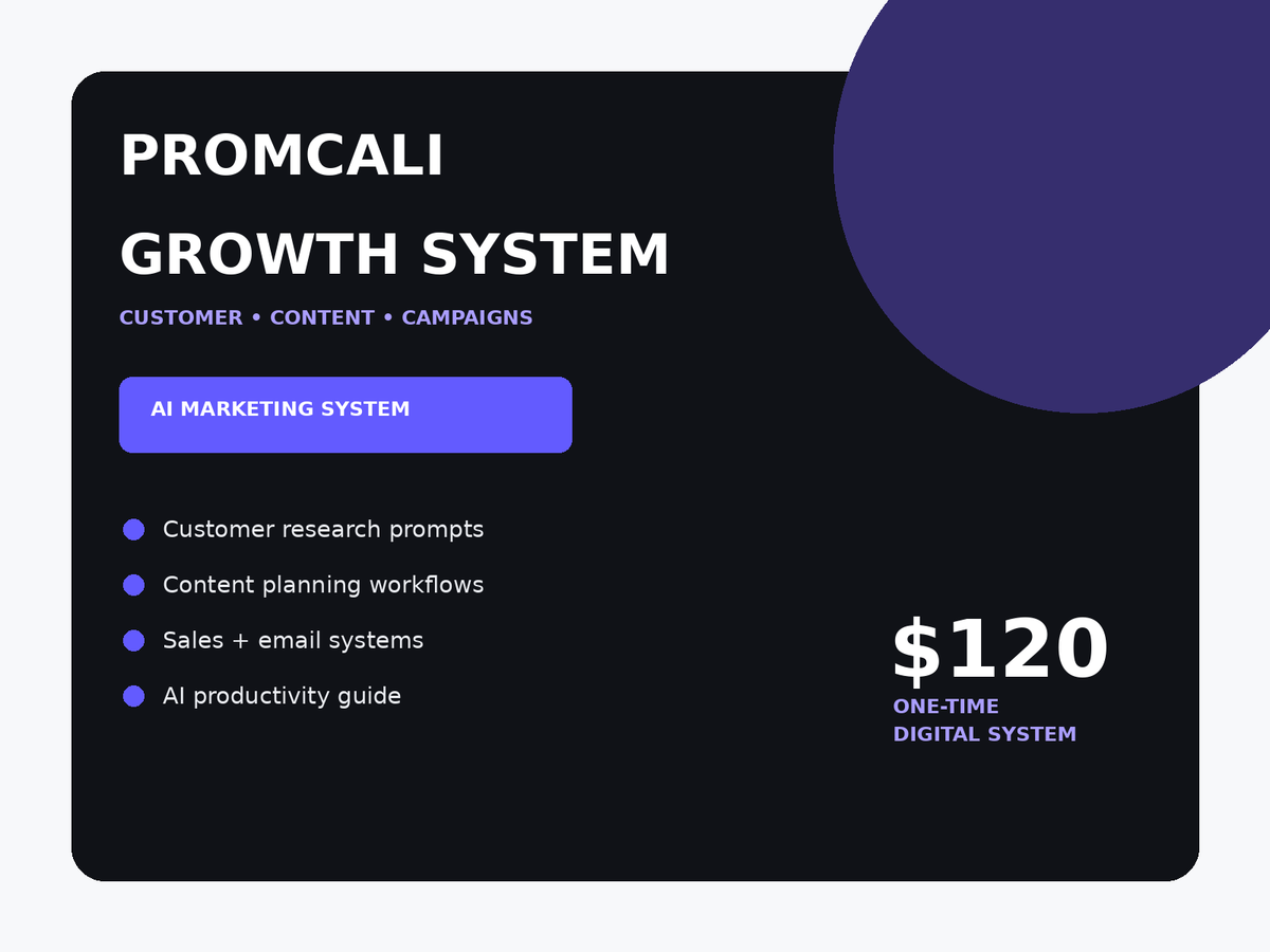 PROMCALI AI Marketing Growth System product image